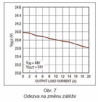 Účinný měnič se spínanými kapacitami, vysokou hustotou, a hlavně výkonem 3